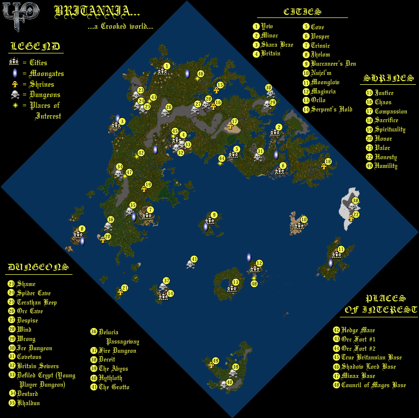 ultima online forever island statue price
